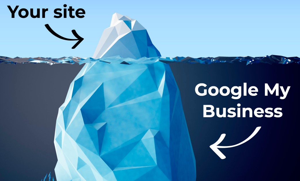 Local SEO